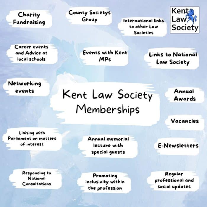 benefits of membership